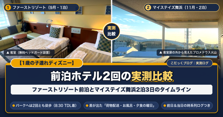 前泊ホテル2回の実測比較アイキャッチ